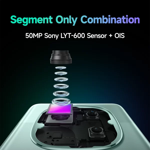 Redmi Note 14 Pro 5g - Image 5