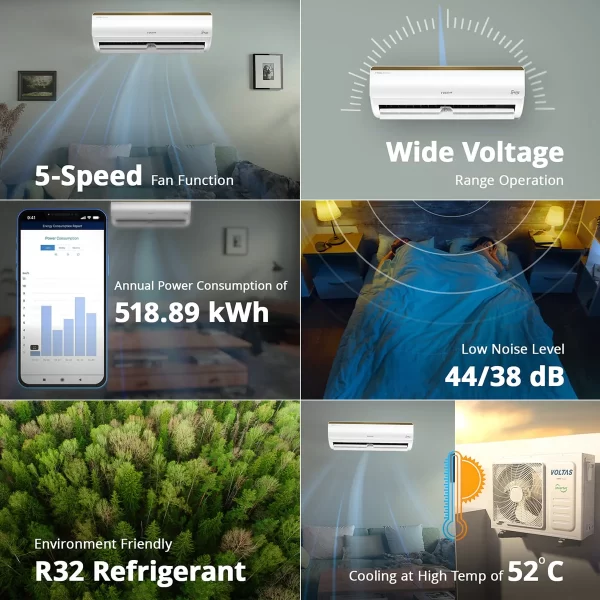 Voltas SmartAir Inverter AC 1.5 Ton 5 Star with IoT. - Image 5