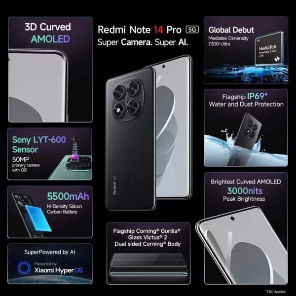 Redmi Note 14 Pro 5g
